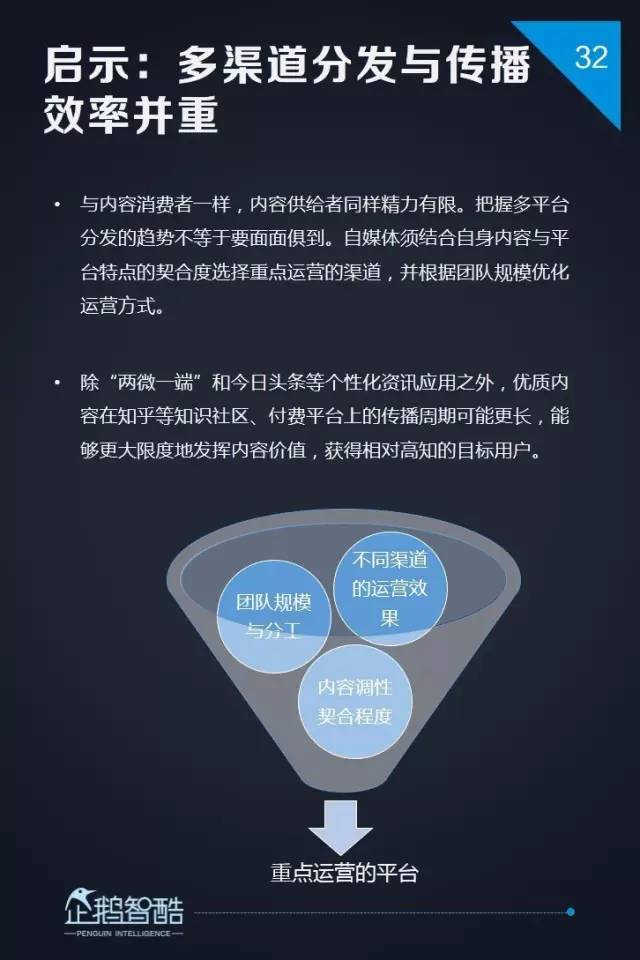  法甲转播权竞标激烈，新媒体平台入局